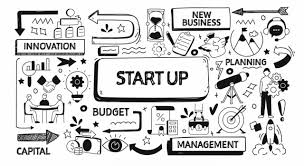 Innovación empresarial: cómo las startups están cambiando industrias